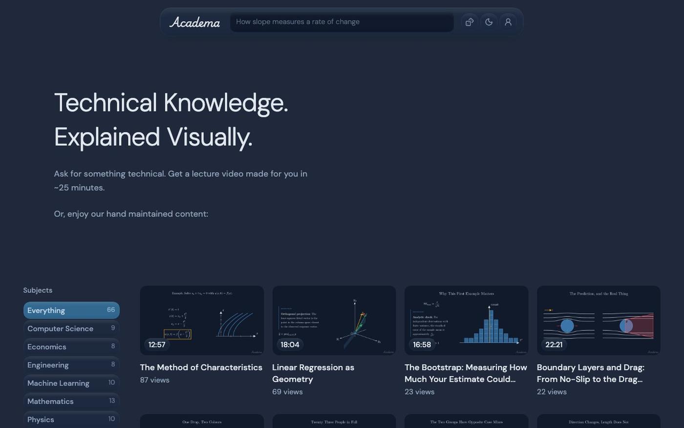 Technical Knowledge, Explained Visually | Academa — screenshot