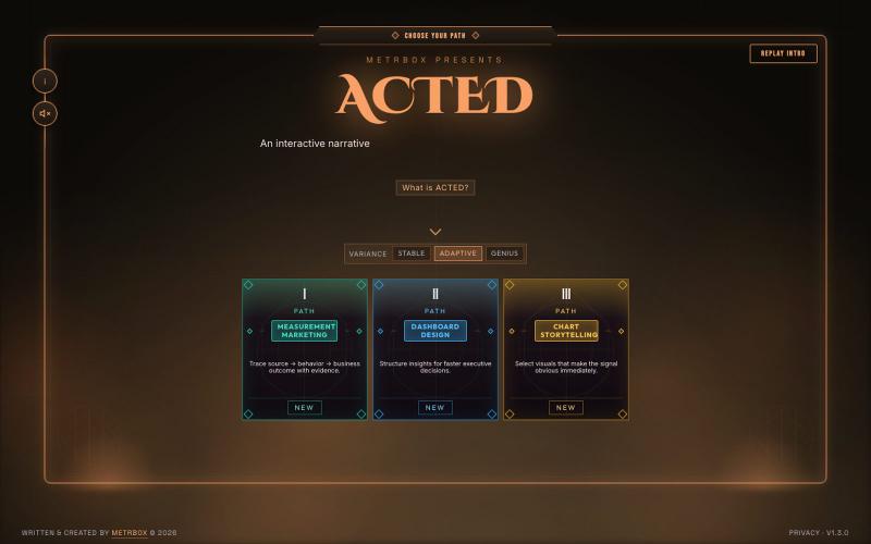 ACTED Story Sprint — screenshot