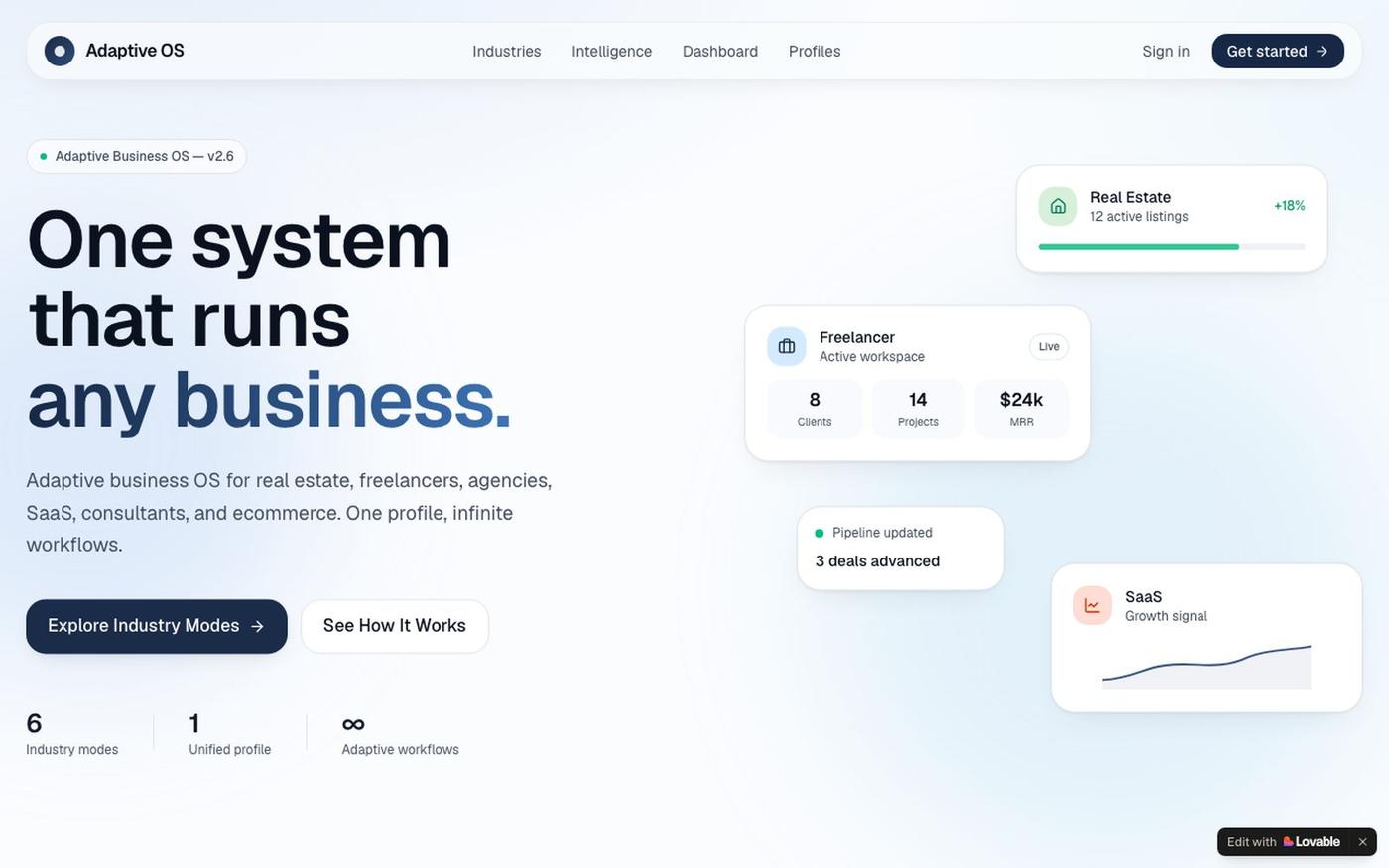 Adaptive Business OS — One system that runs any business — screenshot