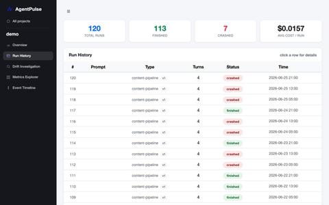 All Runs — Observability — screenshot