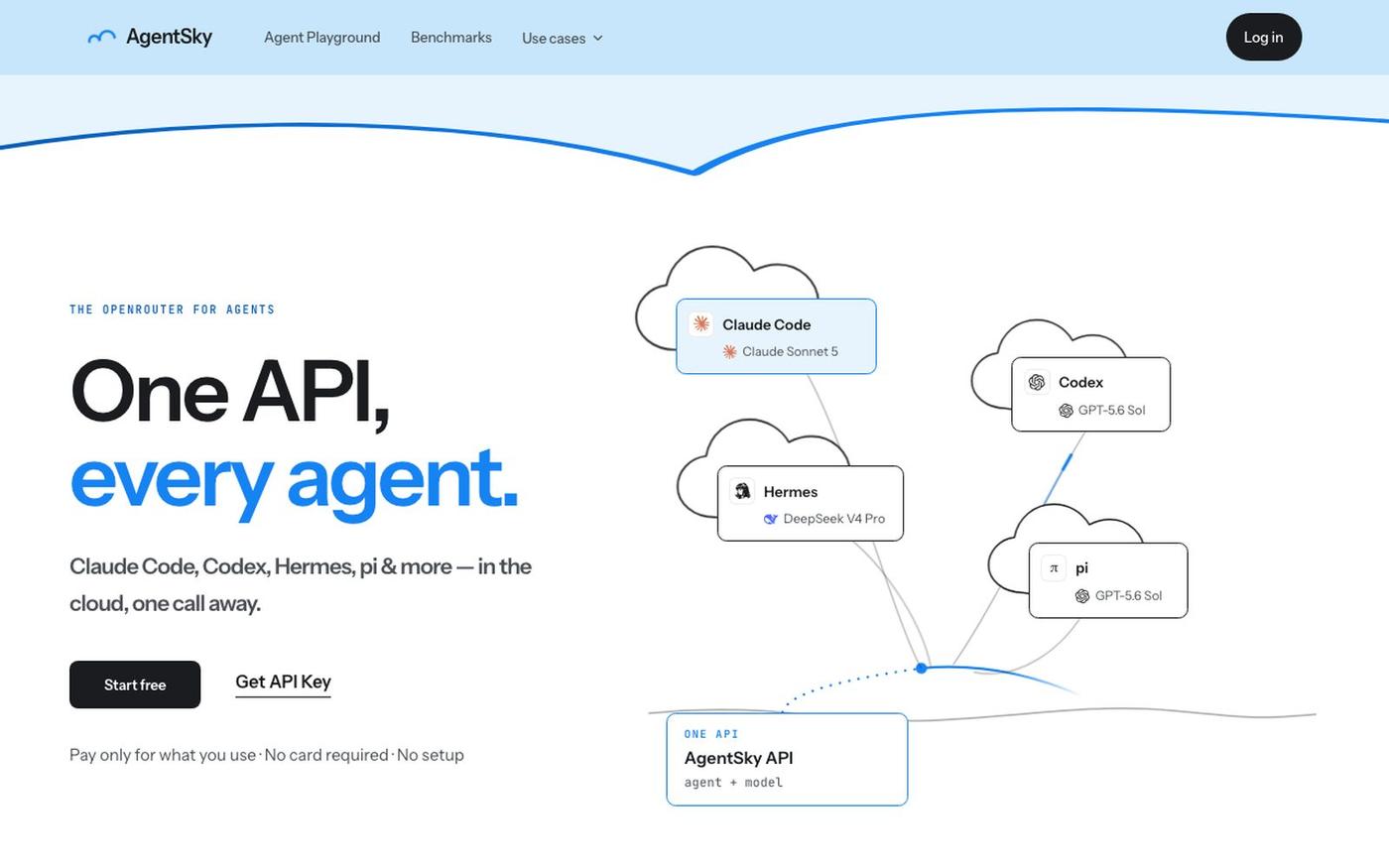 AgentSky — One API, Every Agent — screenshot