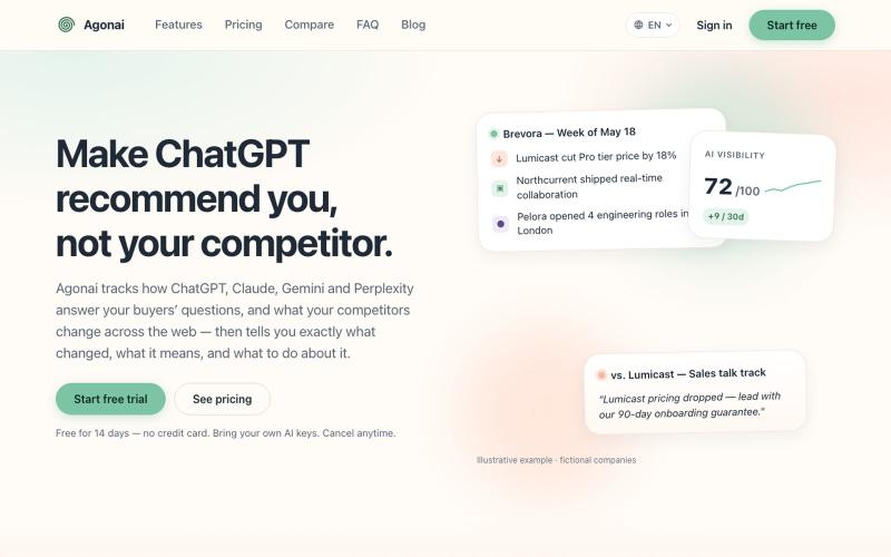 Make ChatGPT recommend you, not your competitor | Agonai — screenshot