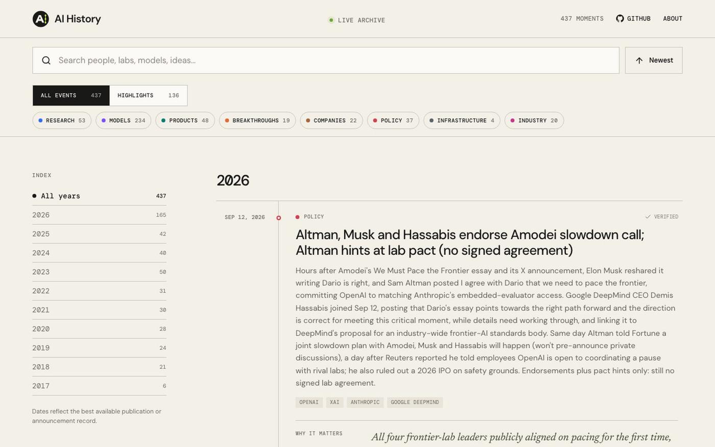 AI History — A visual history of modern AI — screenshot