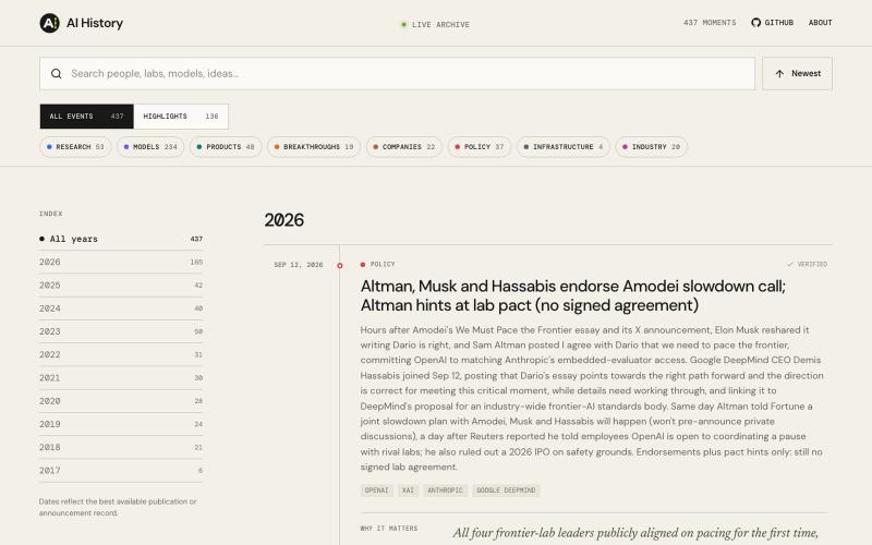 AI History — A visual history of modern AI — screenshot