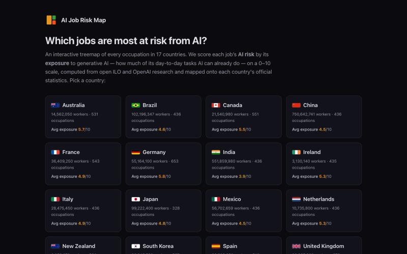 AI Job Risk Map — how exposed is every job to AI, across 17 countries — screenshot