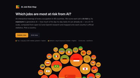 AI Job Risk Map — how exposed is every job to AI, across 17 countries — screenshot