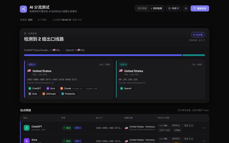 AI 分流测试 — screenshot