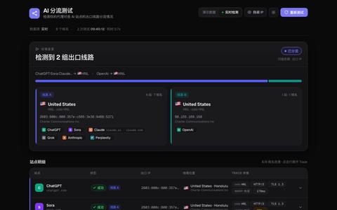 AI 分流测试 — screenshot