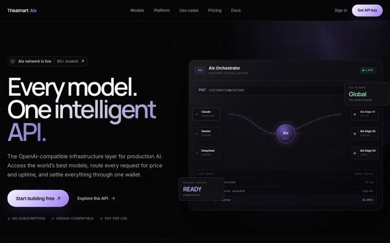 AIx — OpenAI-Compatible API for 80+ Models | theaimart — screenshot