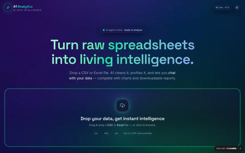AJAY-A4MP-REDDY — screenshot