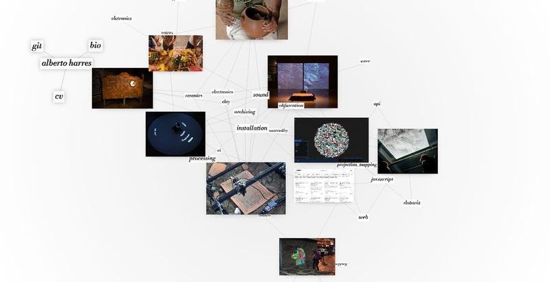 alberto harres — screenshot