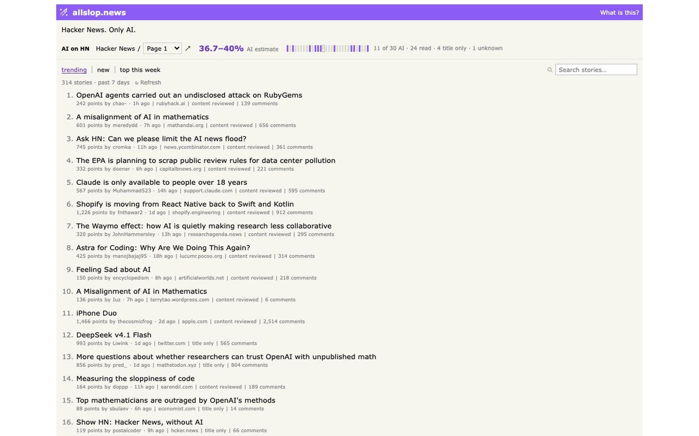 allslop.news — Hacker News. Only AI. — screenshot