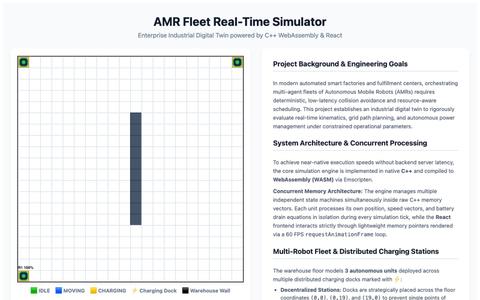 AMR Fleet Simulator — screenshot