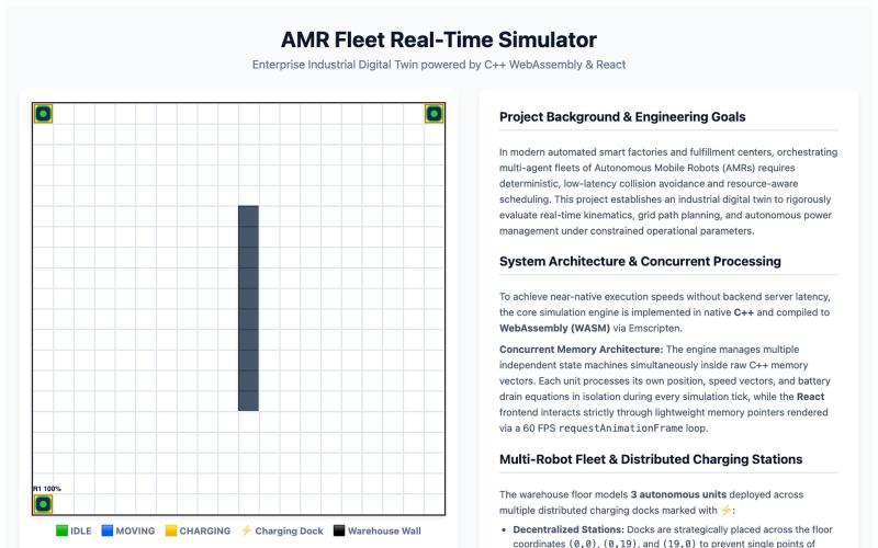 AMR Fleet Simulator — screenshot