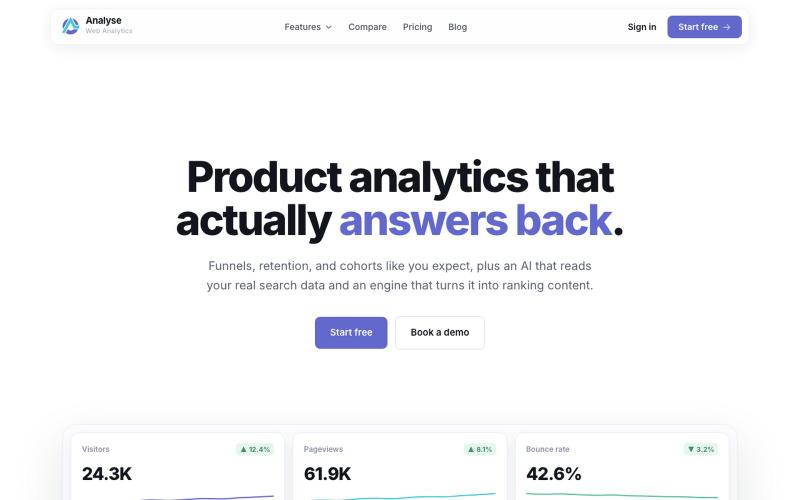 Analyse — Website Analytics, SEO Insights & an AI Copilot — screenshot