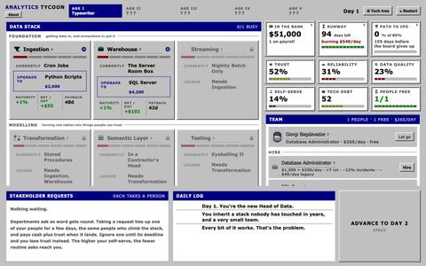 Analytics Tycoon — screenshot