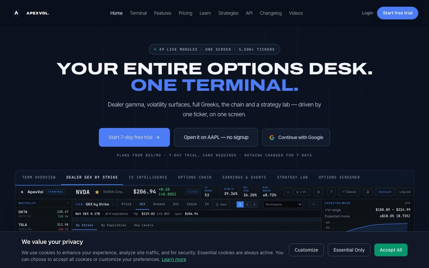 The Options Terminal — IV, Greeks & GEX on One Screen | ApexVol — screenshot