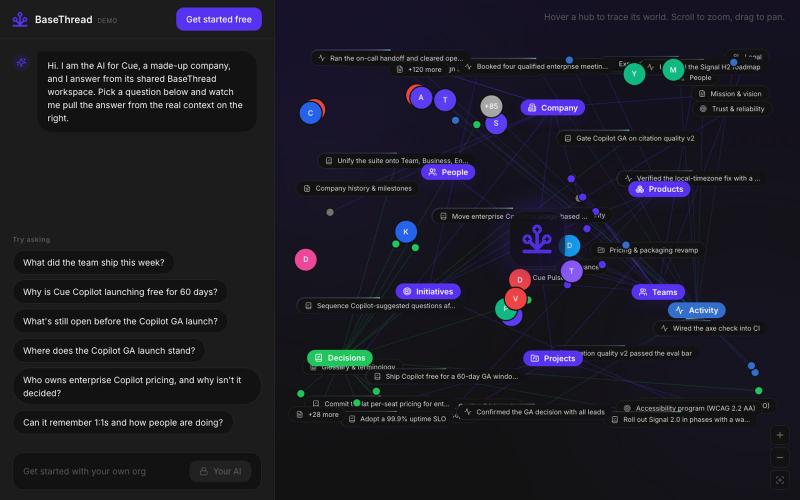 Interactive demo, Basethread — screenshot