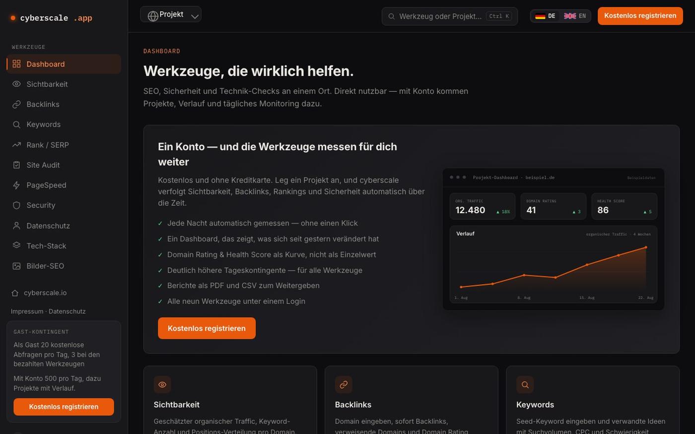 Kostenlose SEO- und Security-Werkzeuge — cyberscale — screenshot