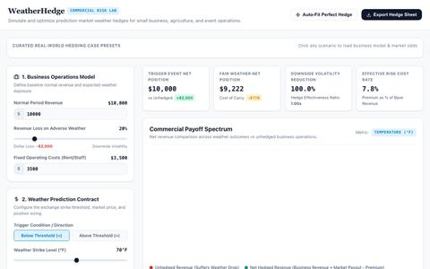WeatherHedge: Commercial Weather Market Simulator & Risk Workbench — screenshot