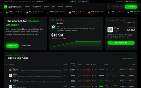 appmarket.lol · The stock market for the internet — screenshot