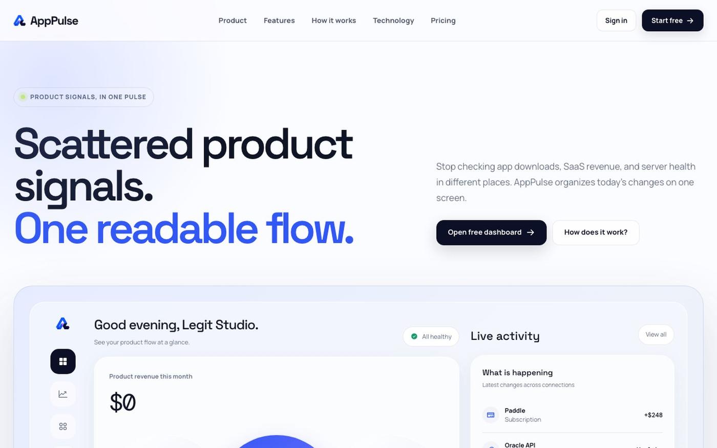 App Analytics, Revenue & Uptime Monitoring | AppPulse — screenshot