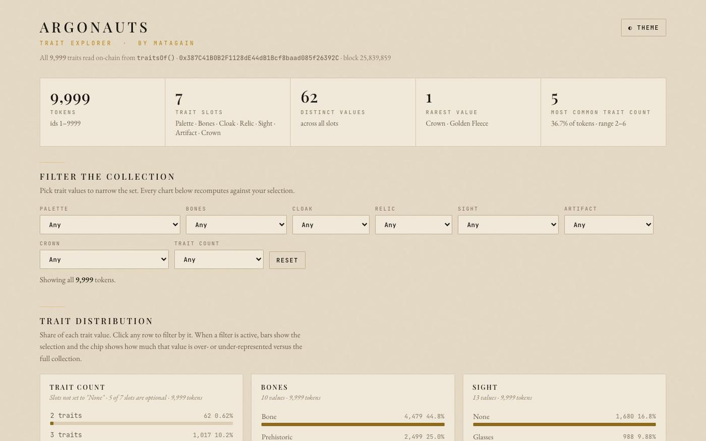 Argonauts Trait Explorer — screenshot