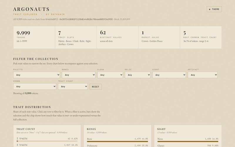 Argonauts Trait Explorer — screenshot