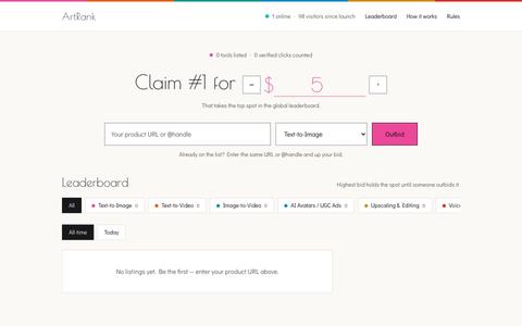 ArtRank — see the output before you click — screenshot
