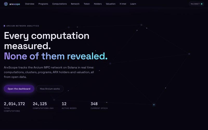 ArxScope · Arcium Network Analytics — screenshot
