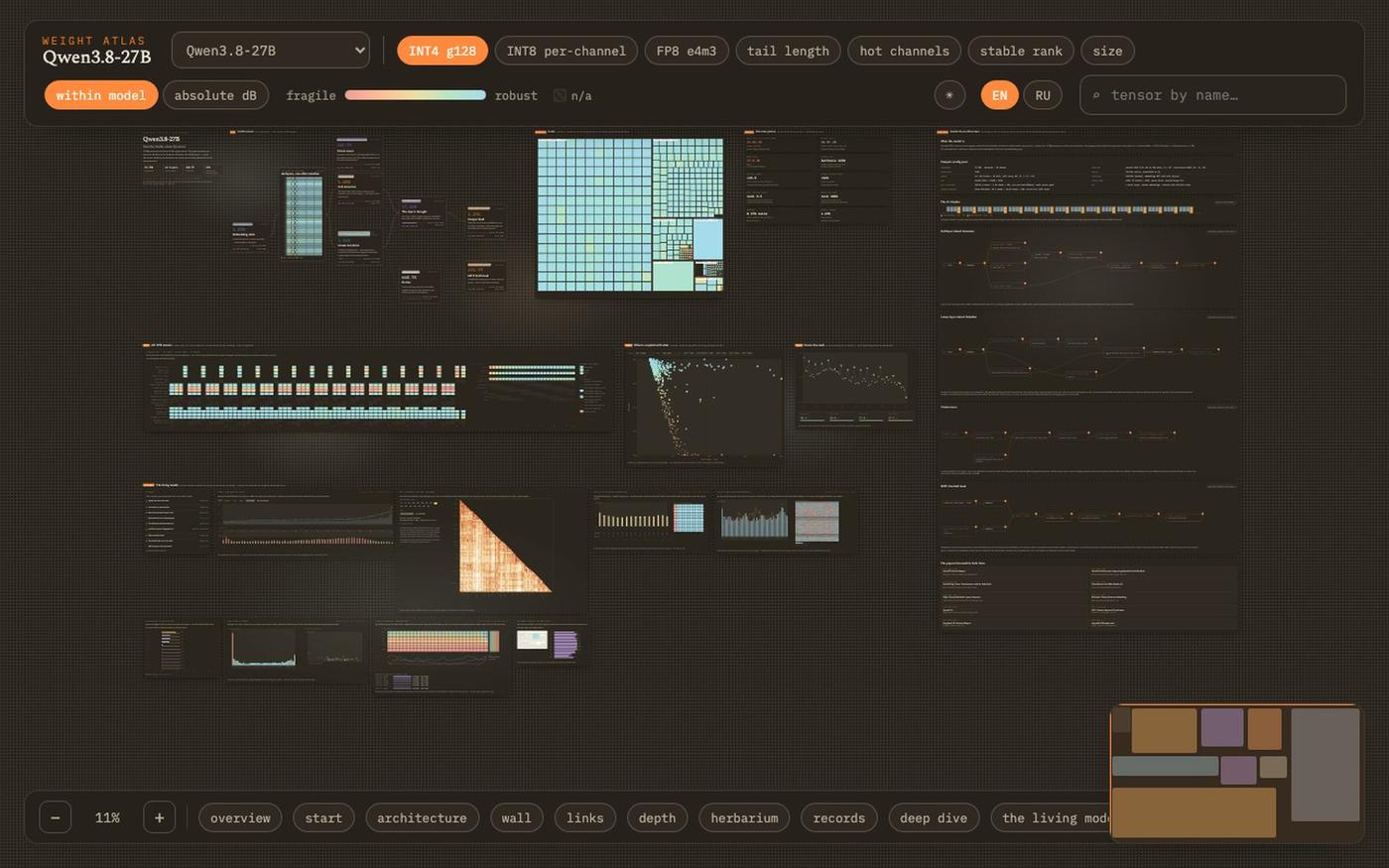 Weight Atlas — screenshot