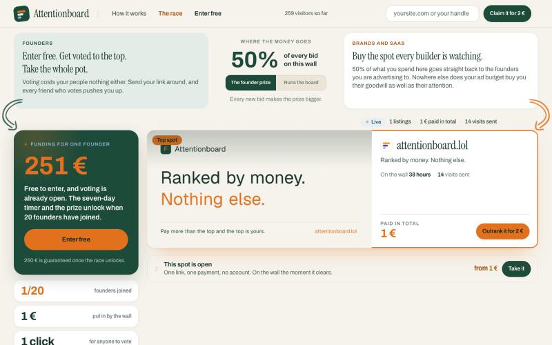 Attentionboard — screenshot