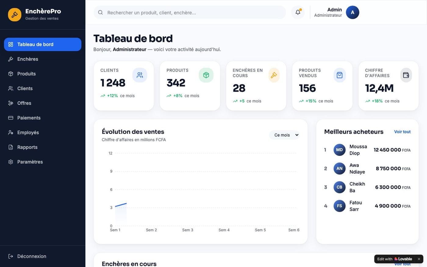 Tableau de bord — EnchèrePro — screenshot