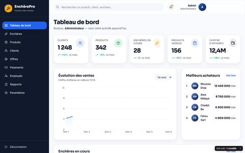 Tableau de bord — EnchèrePro — screenshot