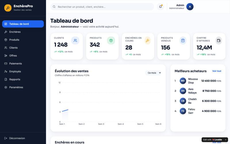 Tableau de bord — EnchèrePro — screenshot
