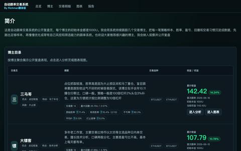 自动跟单交易系统 — screenshot