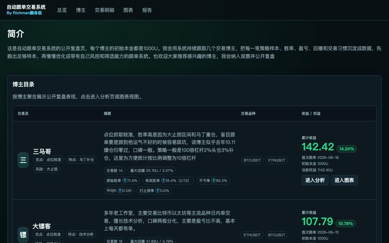 自动跟单交易系统 — screenshot