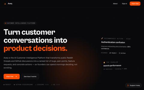 Aveq — Customer Intelligence Platform — screenshot