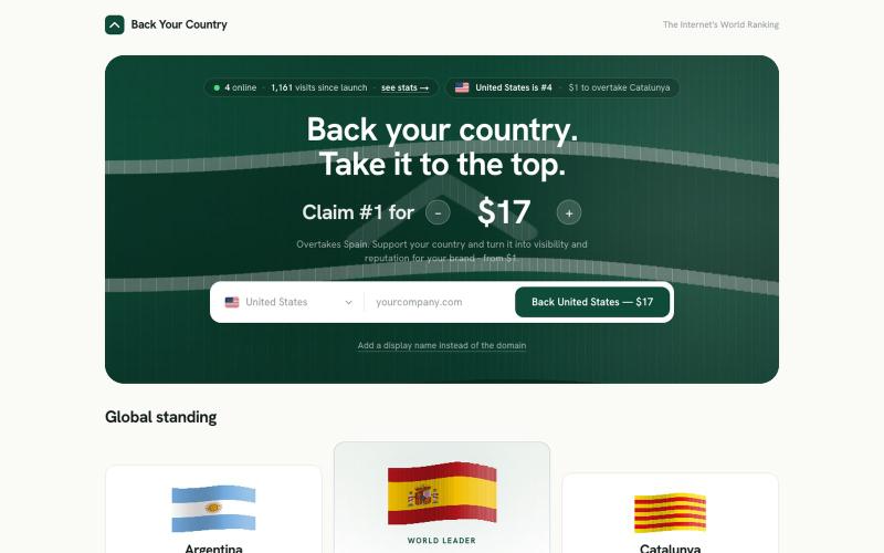 Back Your Country — The Internet's World Ranking — screenshot