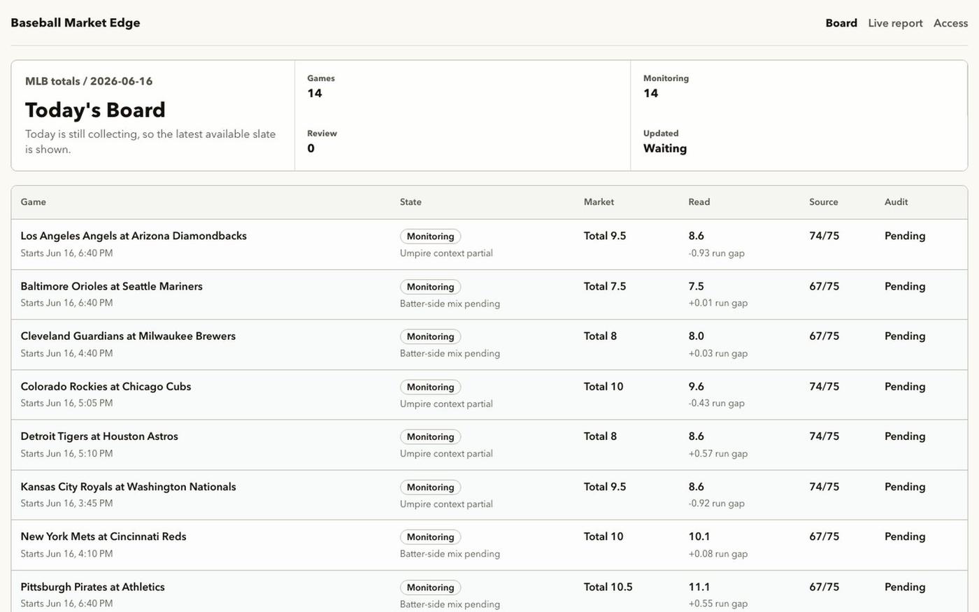 Baseball Market Edge — screenshot
