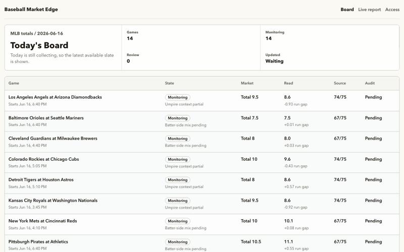 Baseball Market Edge — screenshot