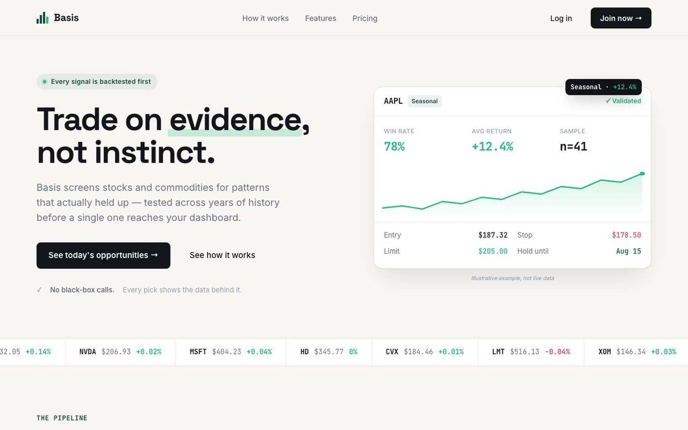 Basis — Trade on proof — screenshot