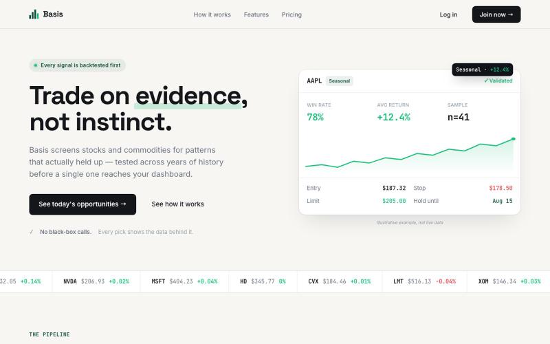 Basis — Trade on proof — screenshot