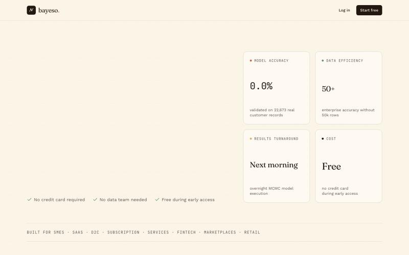 Bayeso — Stop losing customers you could have kept — screenshot