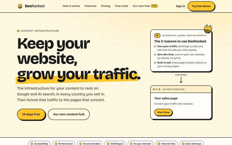 BeeRanked | Grow your traffic, keep your site — screenshot