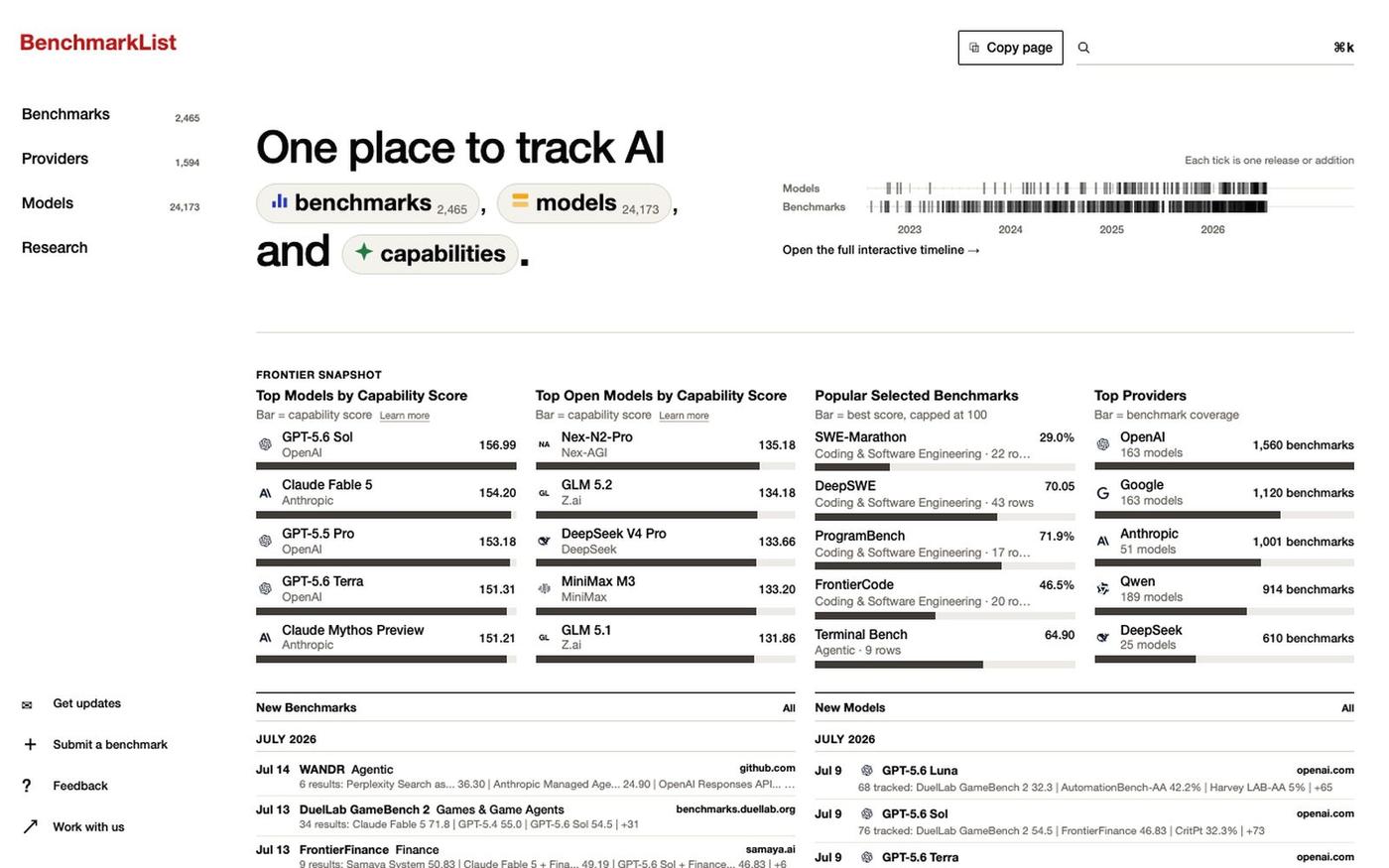 AI Benchmark Leaderboards & Model Evals | BenchmarkList — screenshot