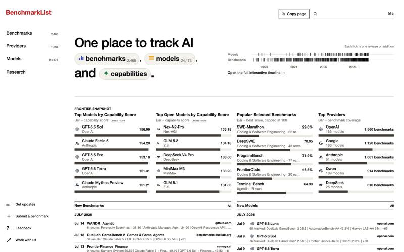 AI Benchmark Leaderboards & Model Evals | BenchmarkList — screenshot
