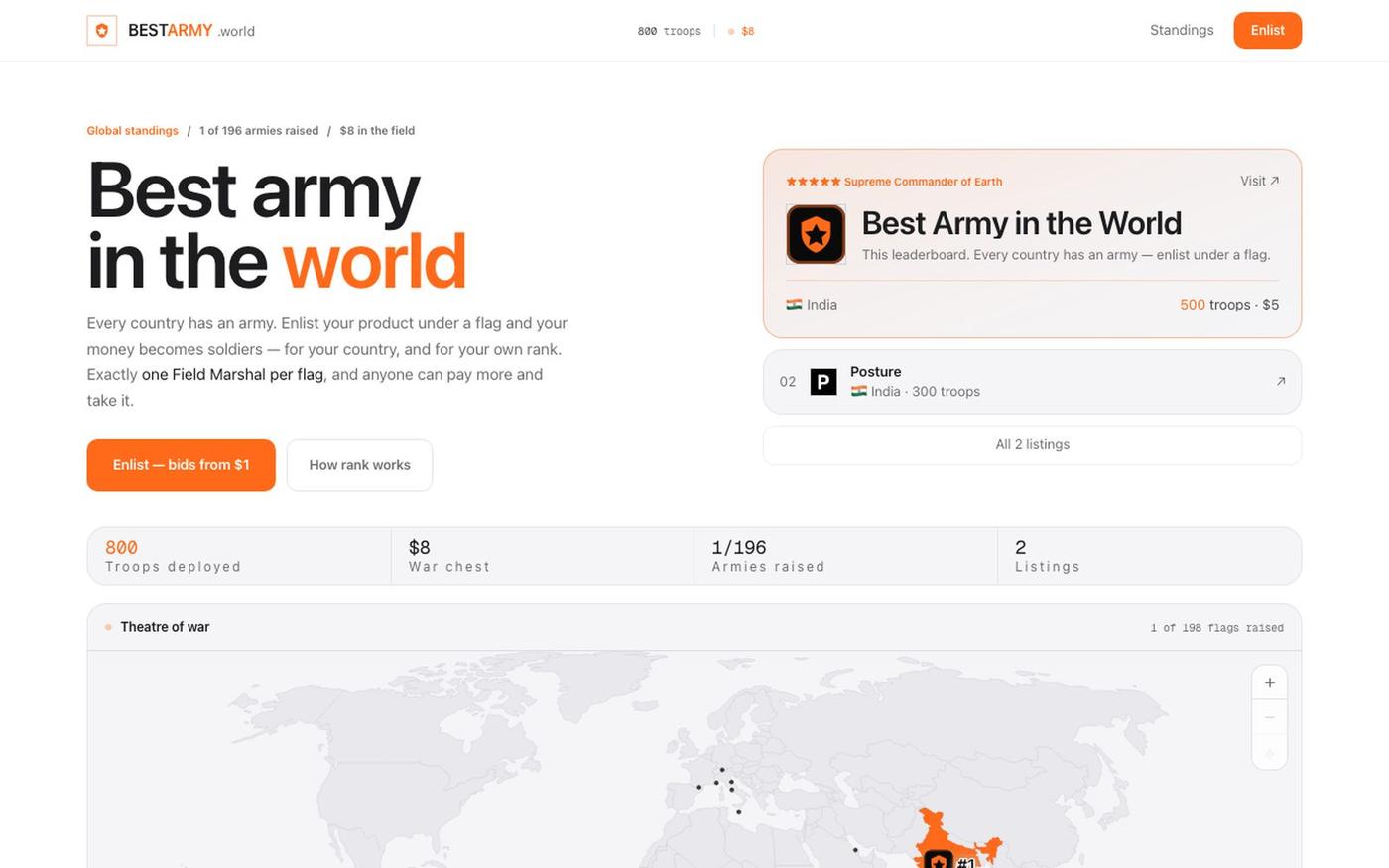 BEST ARMY IN THE WORLD — screenshot