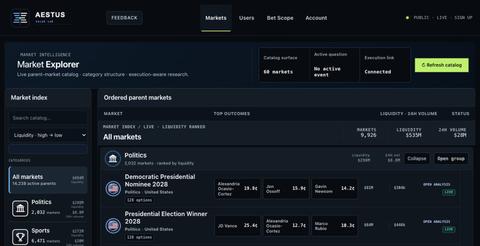 Aestus Value Lab 0.1.0-beta.100 · Prediction Market Research Terminal — screenshot