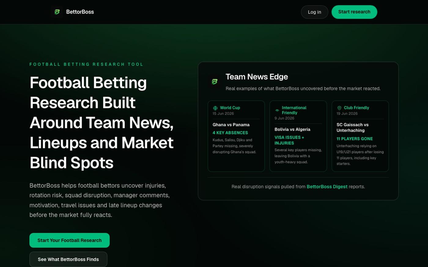 BettorBoss | Football Betting Research Tool for Team News and Lineups — screenshot